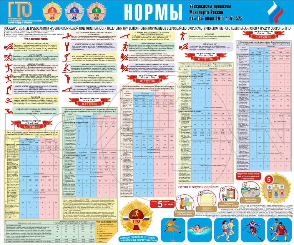 Купить Информационный стенд с карманами 